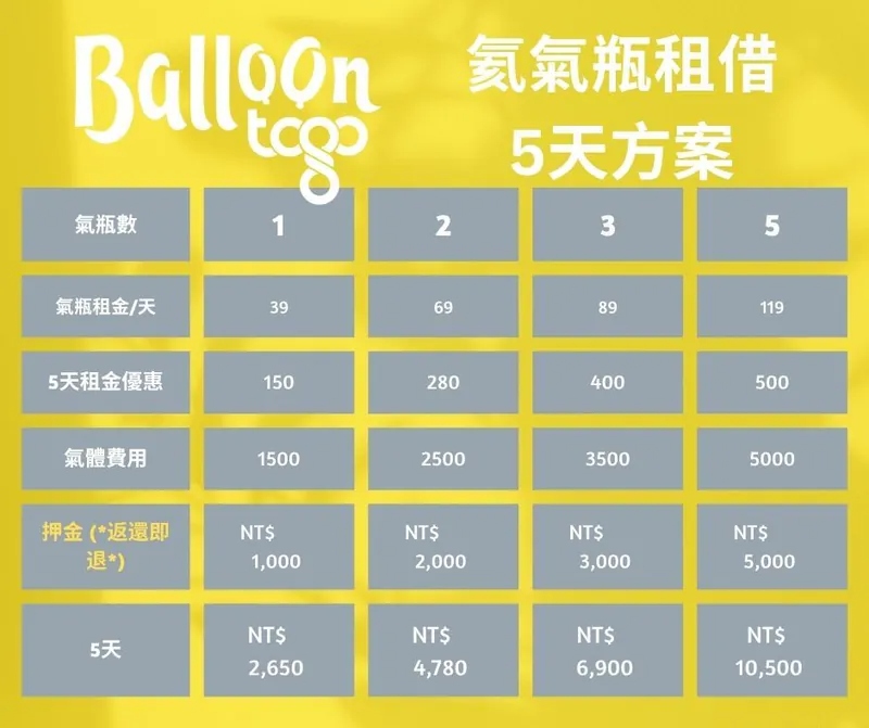 1瓶 氦氣氣瓶 (5天租借)